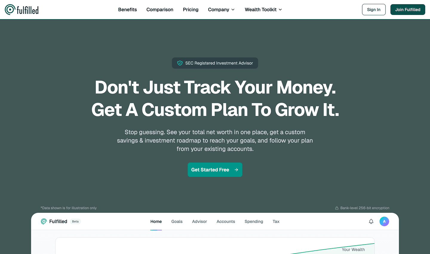 fulfilledwealth — before